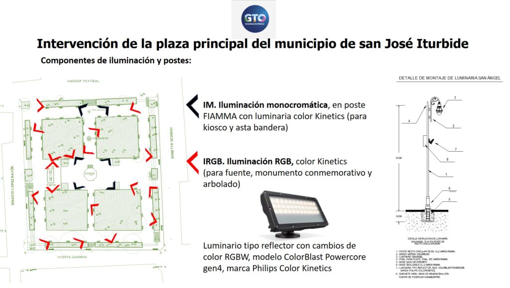 CROQUIS 1024x579 - El 10 de noviembre estará lista la nueva Plaza Principal de San José Iturbide